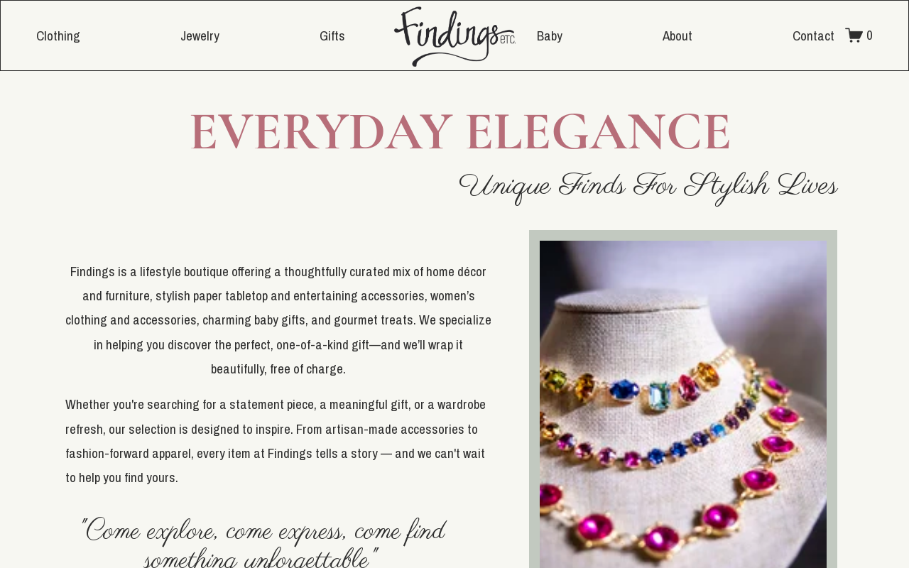 Findings etc. website preview