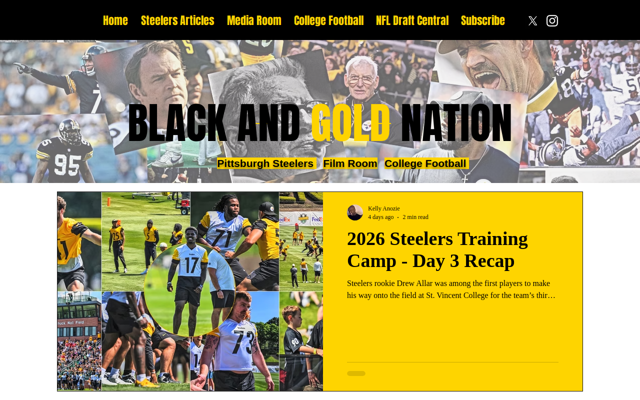 Blackandgold Nation website preview