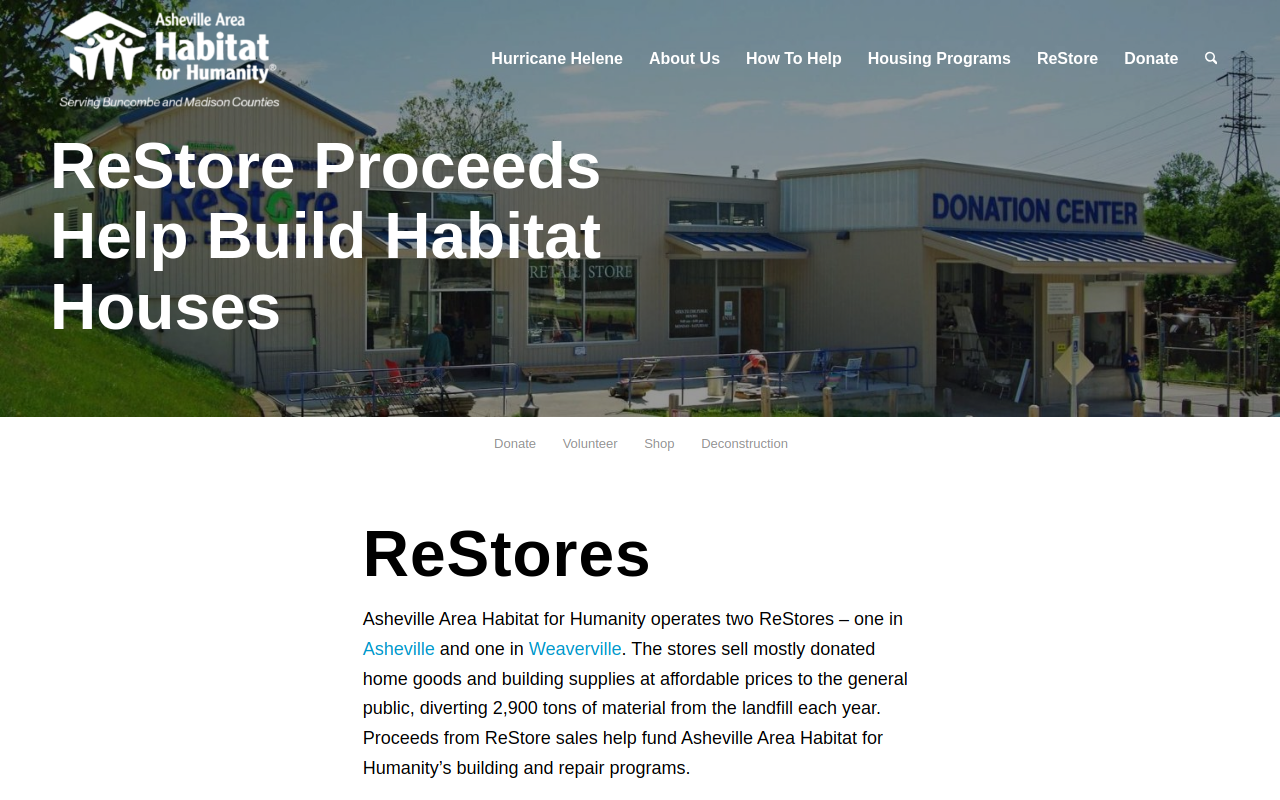 Asheville Habitat for Humanity Restore website preview