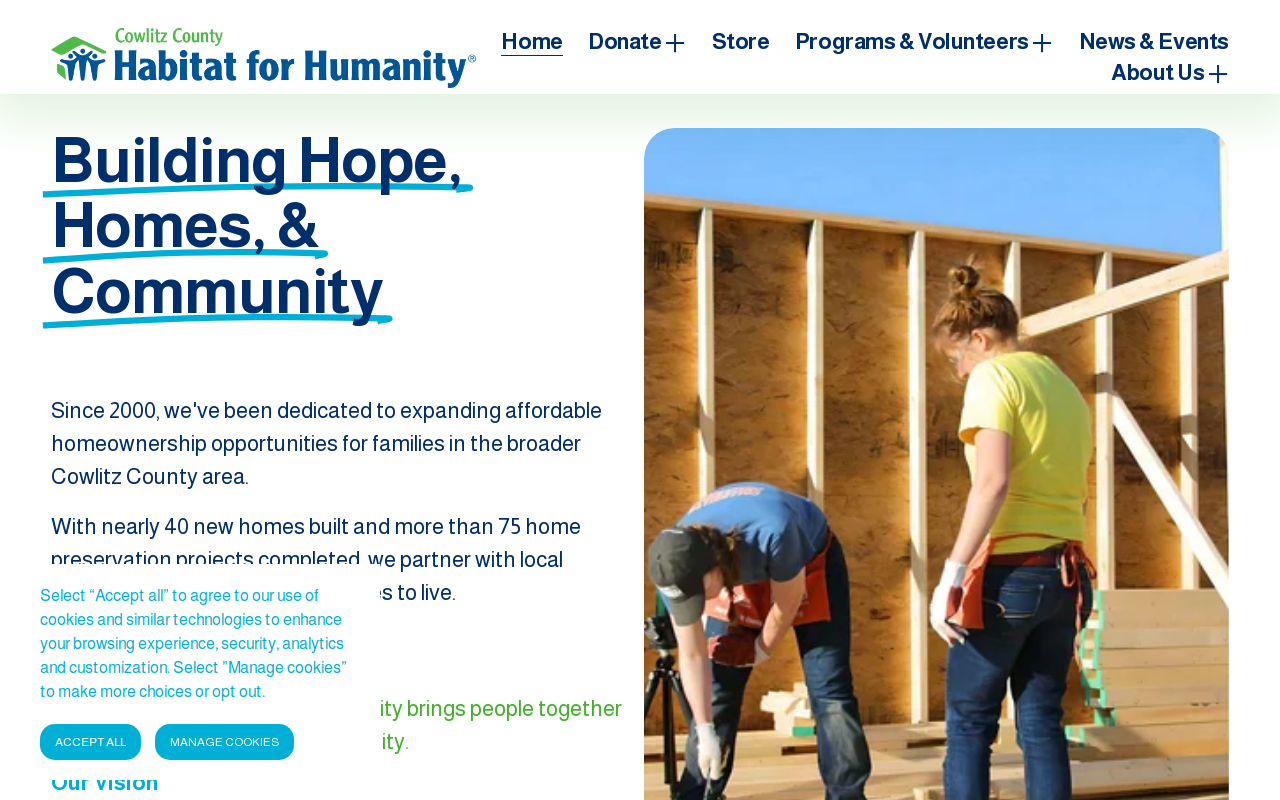 Cowlitz Habitat Store website preview