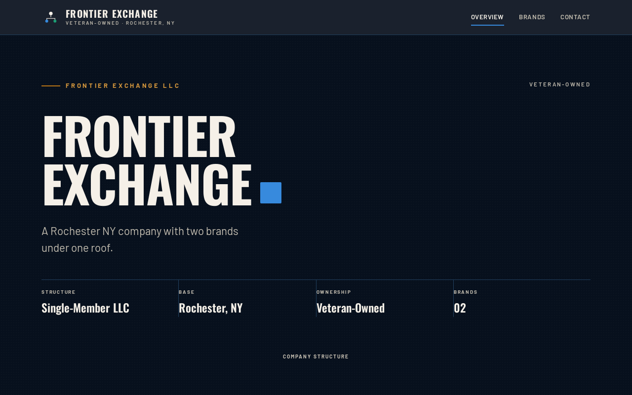 Frontier Exchange website preview